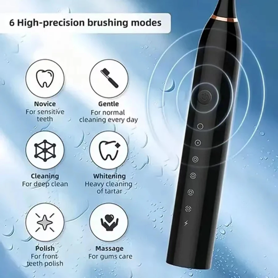 Sonic Electric Toothbrush for Adults IPX7 Waterproof DuPont Brush Head USB Rechargeable High Frequency Cleaning 6 Cleaning Modes 3