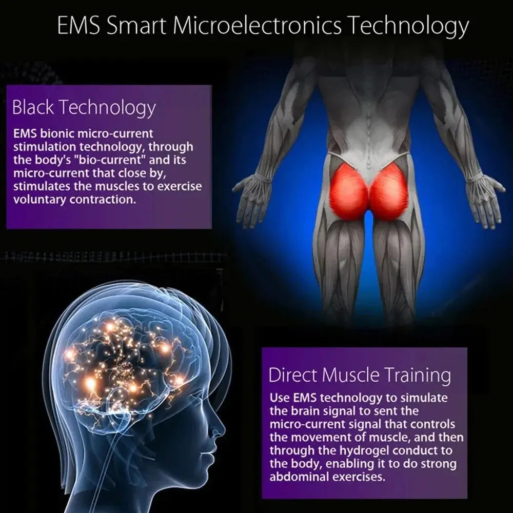 EMS Wireless Buttocks Hip Trainer Muscle Stimulator Abdominal ABS Stimulator Fitness Body Slimming Massager Men Women