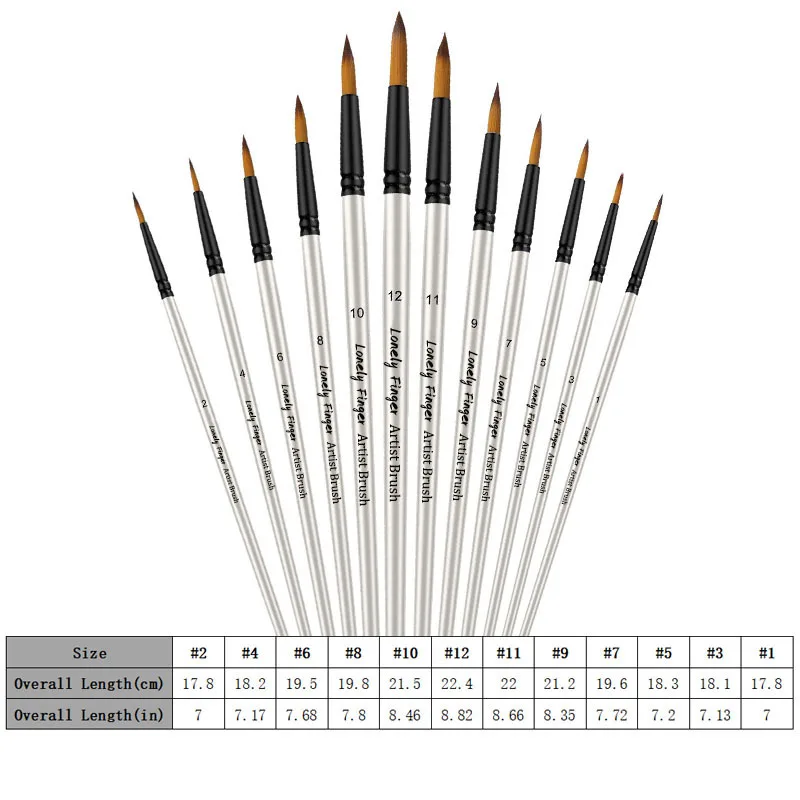 12pcs Premium Round Point Paint Brushes Set Soft Nylon Tips Paintbrush For Watercolor Oil Acrylic Face Body Crafts Rock Painting 2