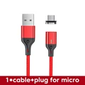Red for Micro