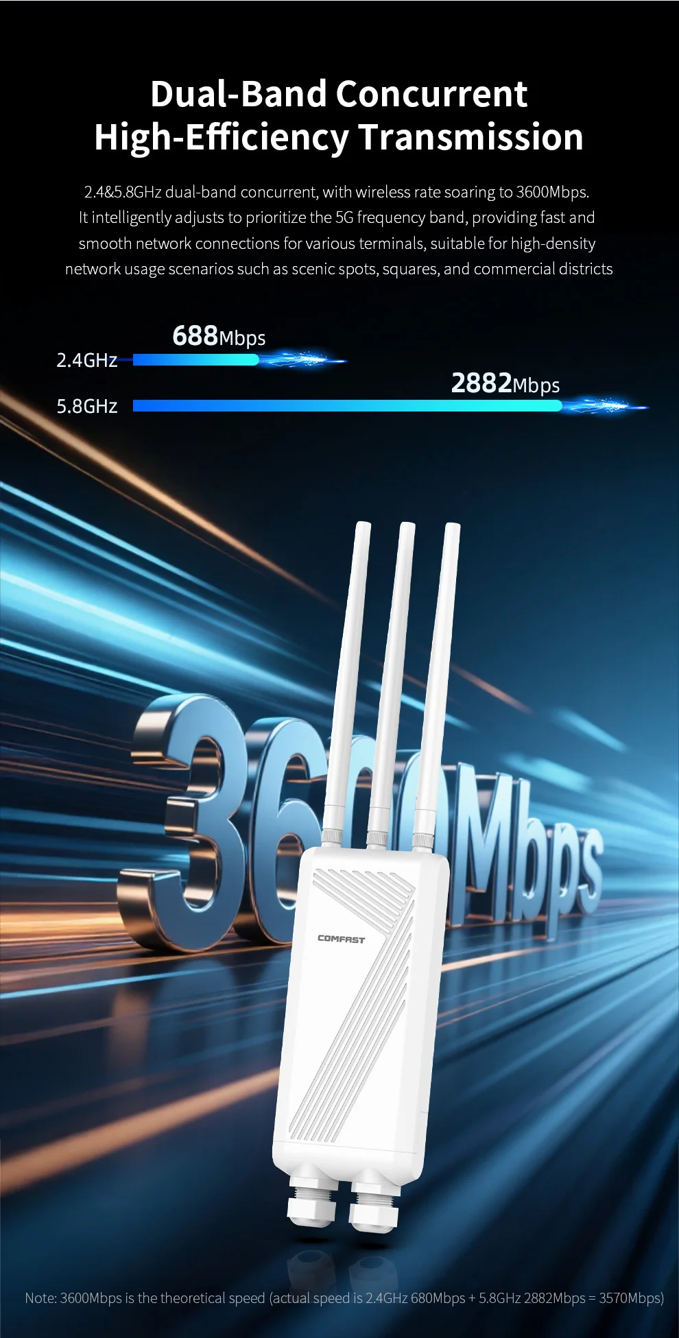 كومفاست خارجي WiFi7 3600Mbps نقطة وصول لاسلكية مع...