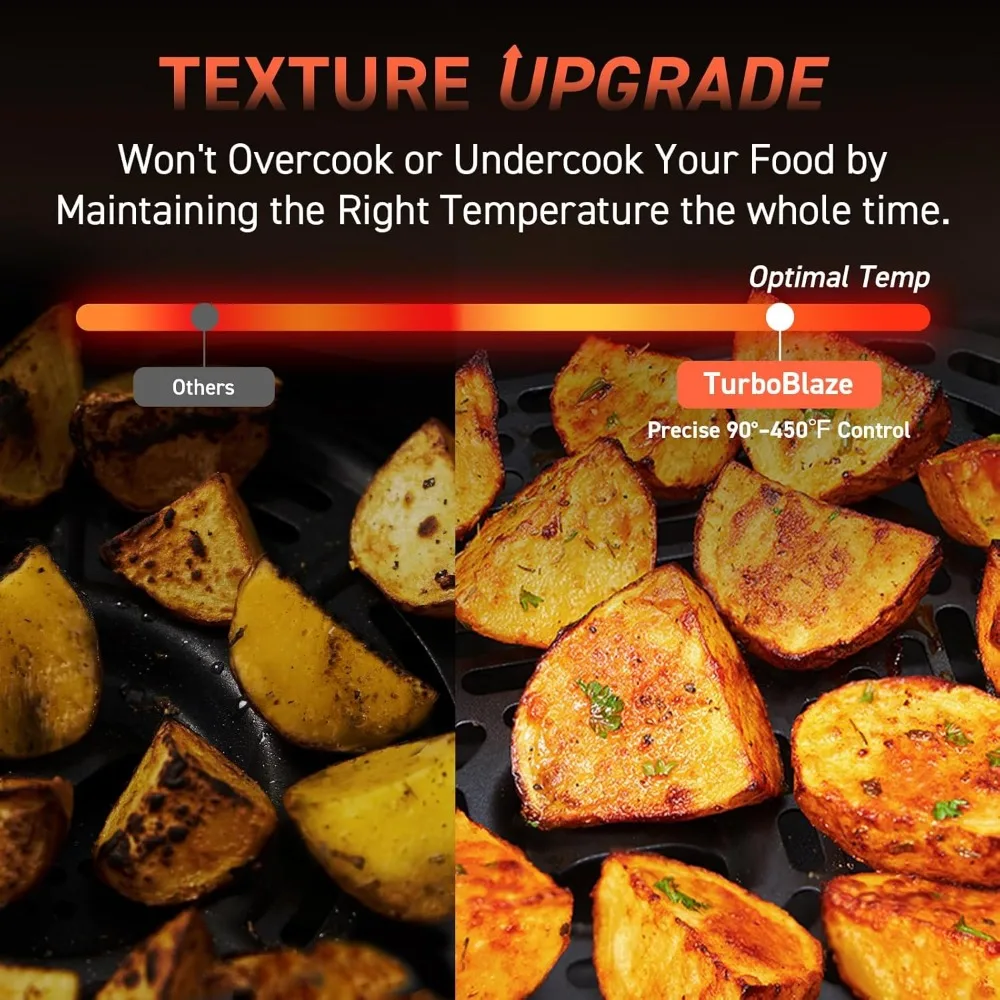 Air Fryer 9-in-1, Compact & Large 6-Qt, Fast Turbo Modes, 90°–450°F Even Results With Precise Temperature Control 4