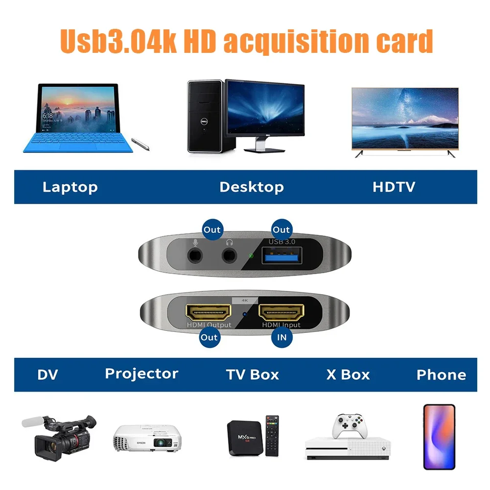 XIIXMASK Carte d'acquisition vidéo HDMI 4K, Carte de Capture USB 3.0,  Enregistrement Audio vidéo HDMI vers USB en 1080p à 60 Hz, 2K à 30 Hz pour  l'enseignement, la Diffusion, Les Jeux