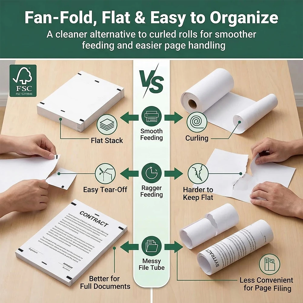 20/100/200 시트 A4 감열지 210mm 접이식 용지 A4 휴대용 감열 프린터용 사진 PDF용 다목적 인쇄 용지