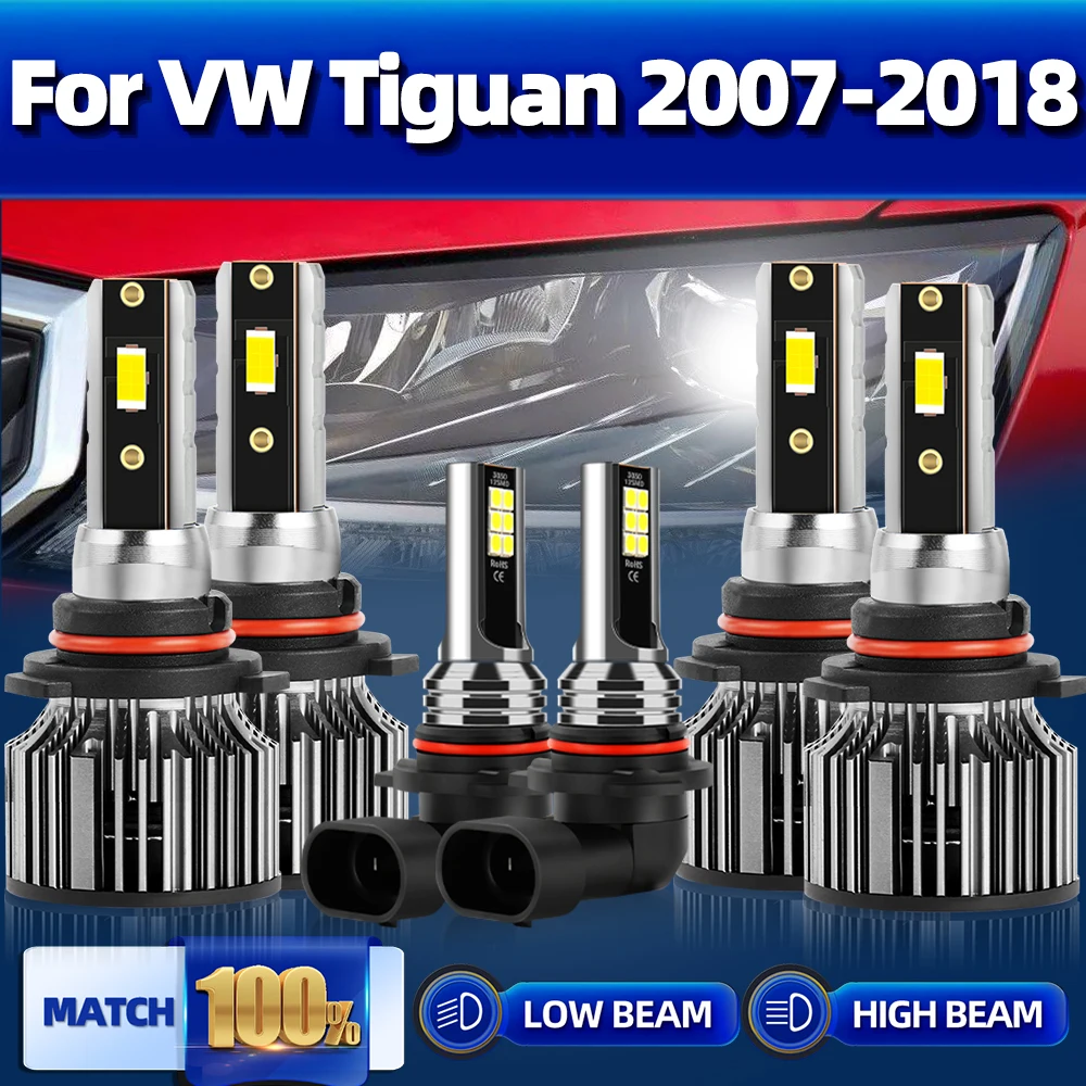 Store Home Products ChoiceDay Feedback