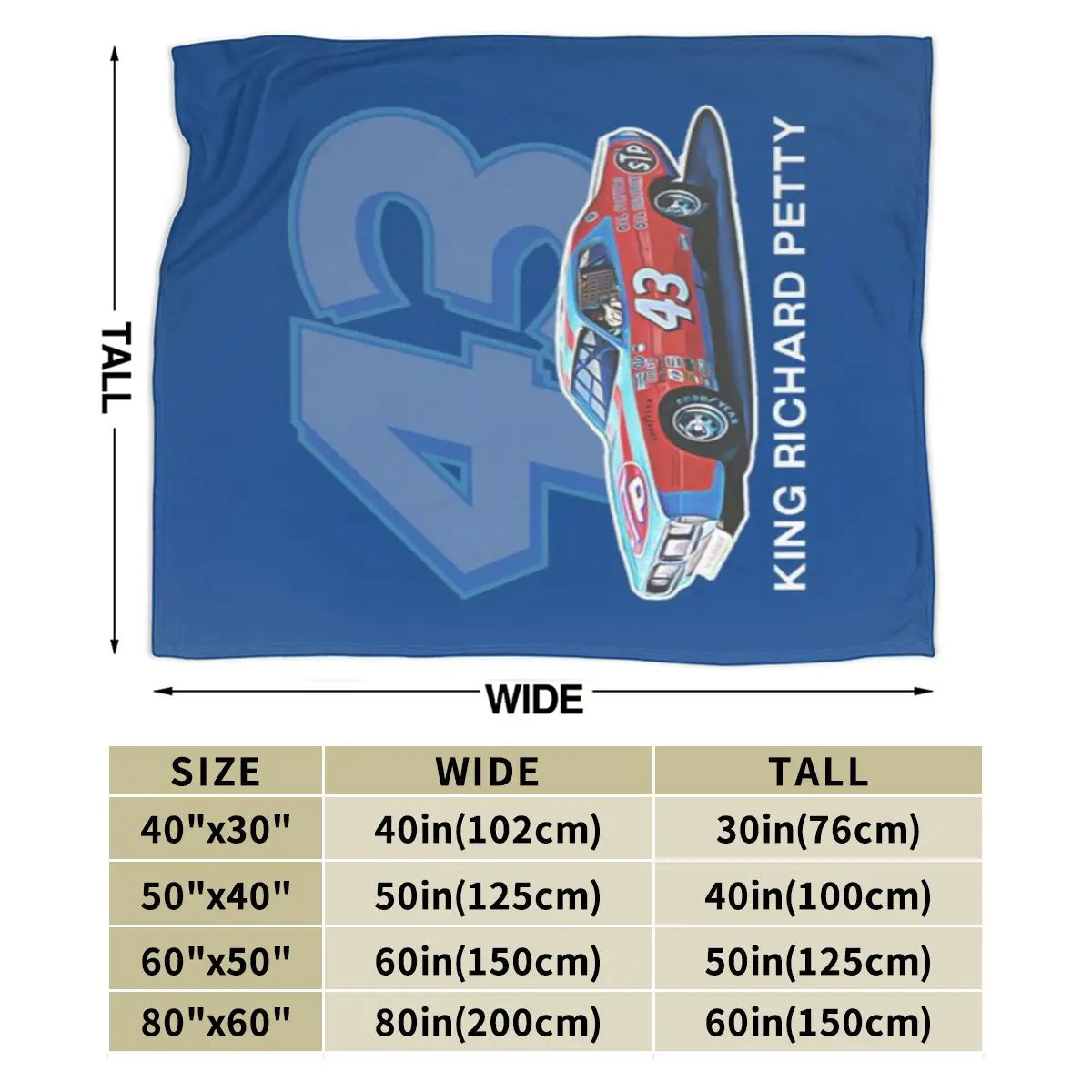 ŷ ������ ��Ƽ, ��Ʈ�� ����Ʈ ����ũ�� �ø��� ���