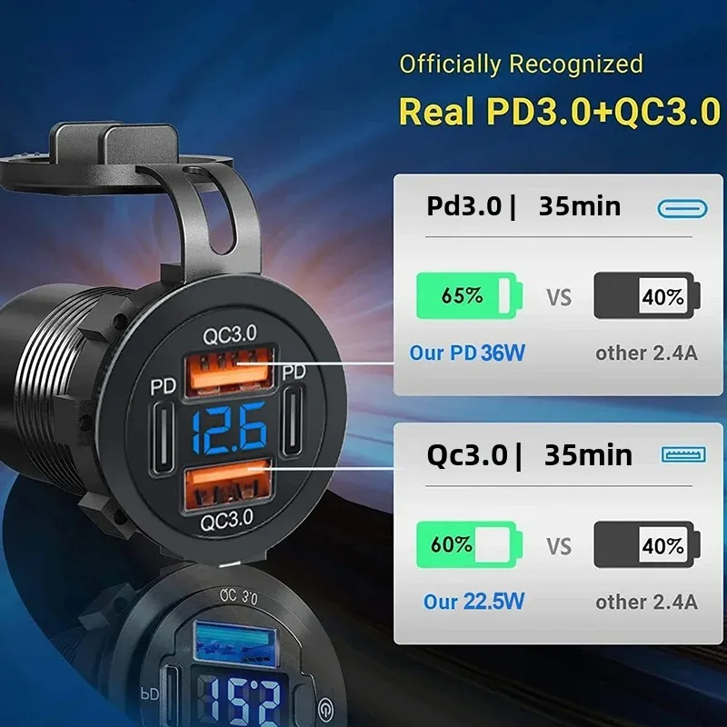 117W Dual PD Dual QC 3.0 USB Car Charger Voltmeter Socket Power Outlet Adapter Waterproof 12V/24V Car Boat