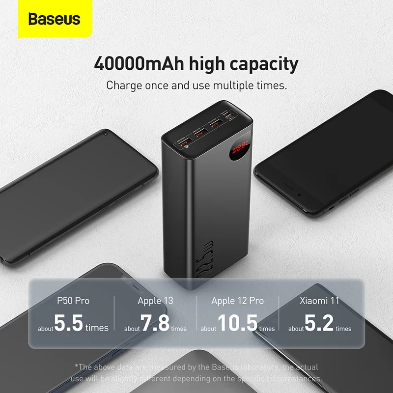 Baseus Power Bank 20000mAh External Battery 10000mAh Powerbank PD22.5W  Portable Fast Charging For iPhone xiaomi Huawei poverbank