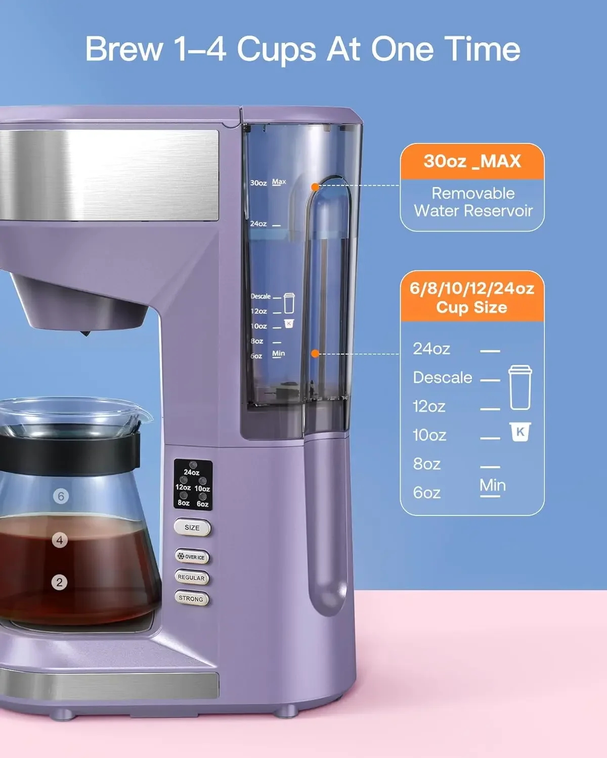 Hot and Iced Coffee Maker for K Cups and Ground Coffee, 4-5 Cups Coffee Maker Single-serve Brewers USA.NEW