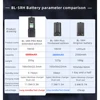 Baofeng UV-5RH Pro Walkie Talkie Battery USB-C Charging BL-5RH Upgraded 3800 6800mAh UV-5RM UV-K5 Pro Max Rechargable Batteries 2