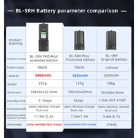 Baofeng UV-5RH Pro Walkie Talkie Battery USB-C Charging BL-5RH Upgraded 3800 6800mAh UV-5RM UV-K5 Pro Max Rechargable Batteries 2