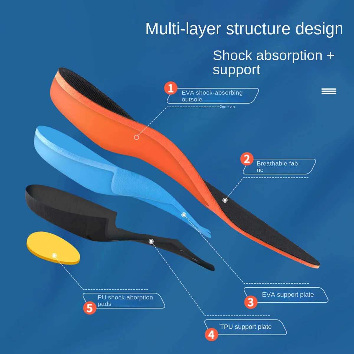 Wholesale Insoles for Flatfoot Arch Support Foot Pain Relief SportsSweat Absorption Shock Absorbing Suitable for Men and Women