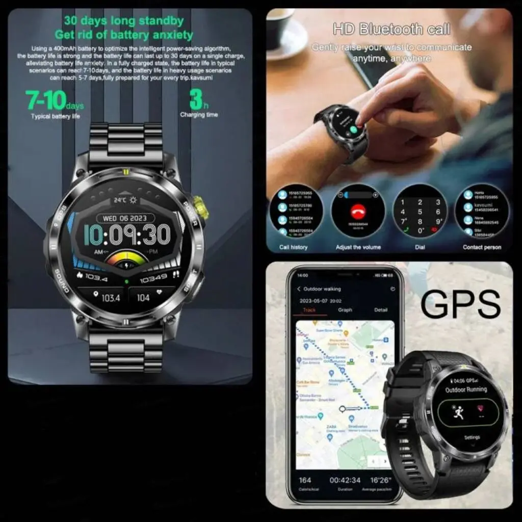  GPS Ʈ ġ AMOLED Ǯ ġ ũ ħ,  ƮϽ, ɹڼ, ,  ȭ Ʈġ, 2024 ǰ