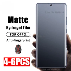 Soft Silicone Matte Hydrogel Film Screen Protector (4 - 6 Pack) for 6Piece (Oppo A5 Pro 4G)