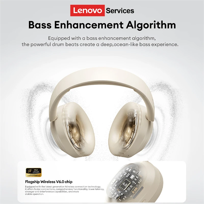 Lenovo Le601 Anc Wireless Headphones Bluetooth 5 4 Hi Res Audio Over Ear Headset 43db Hybrid Active Noise Cancellation Earphones, Alina Gadgets