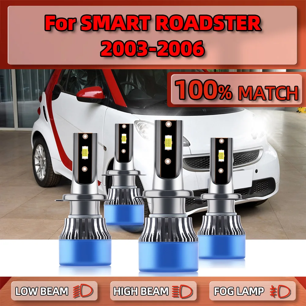 

28000LM H7 LED Headlight Bulbs 240W Canbus LED Lights 12V 6000K White Turbo Lamps For SMART ROADSTER 2003 2004 2005 2006