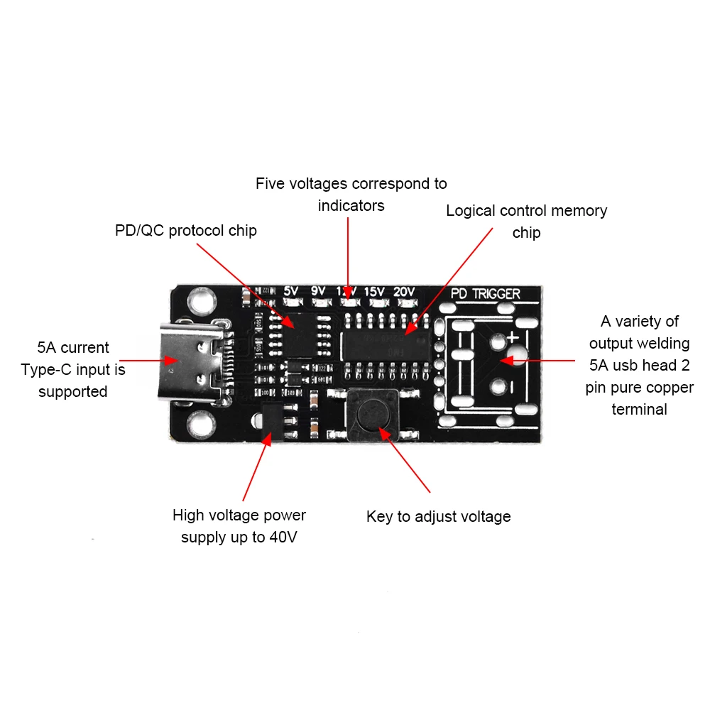 1PCS PD2.0/3.0 ޼  ̳ Ʈ  TYPE-C USB ¾      QC FCP AFC