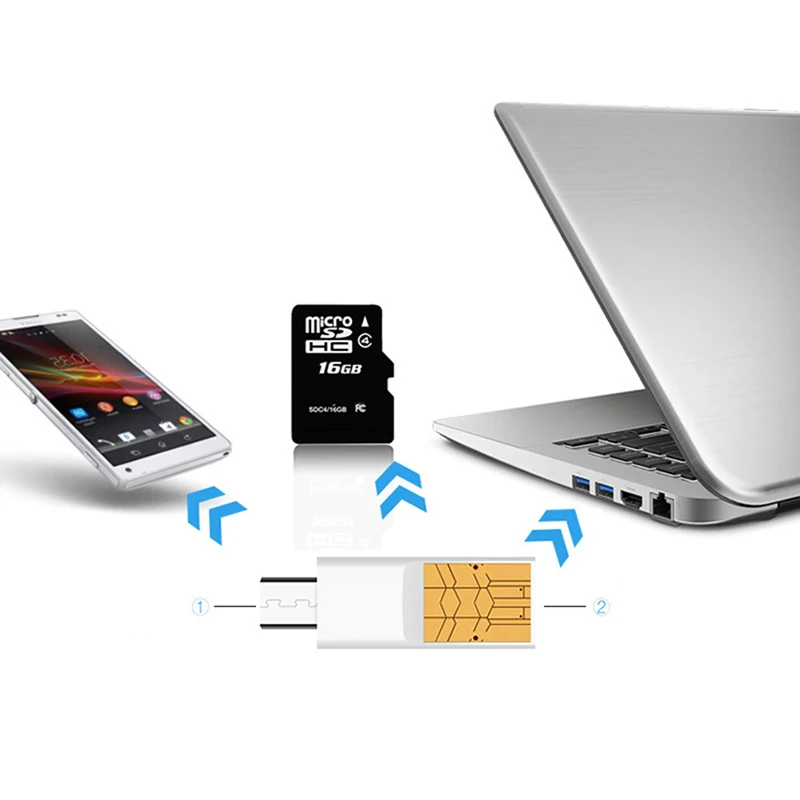 USB-C Micro SD Card Reader USB Type C OTG Adapter TF Card Memory Reader Camera Drive Recorder Video