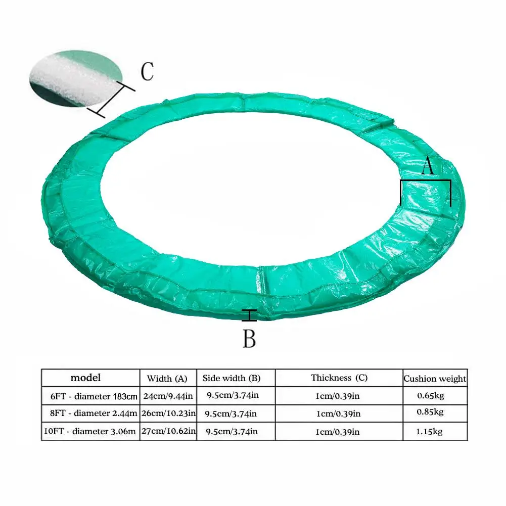 Description Picture 4 of item6/8/10-foot Trampoline Safety Pad Protective Cover Spring Accessories Waterproof Trampoline Enclosure Anti-collision Sponge B8s3