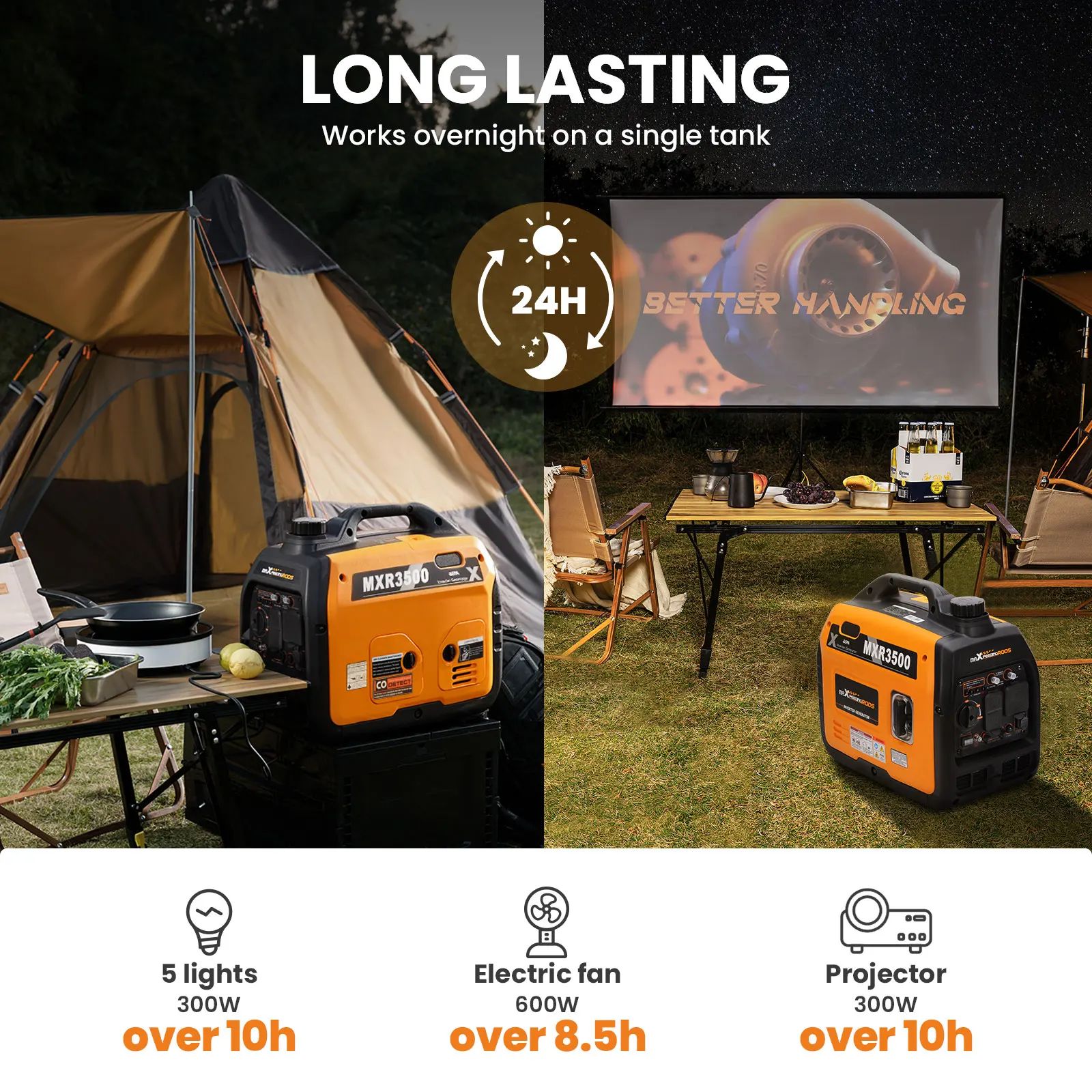 Description Picture 6 of item3500W Power Station 240V Portable Solar Generator
Battery Power Energy Power Camping Pure Sine Wave Gasoline Power 8.3h