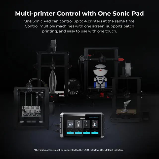 3Dプリンター Creality Ender3 S1 Pro +SonicPad Creality-3D