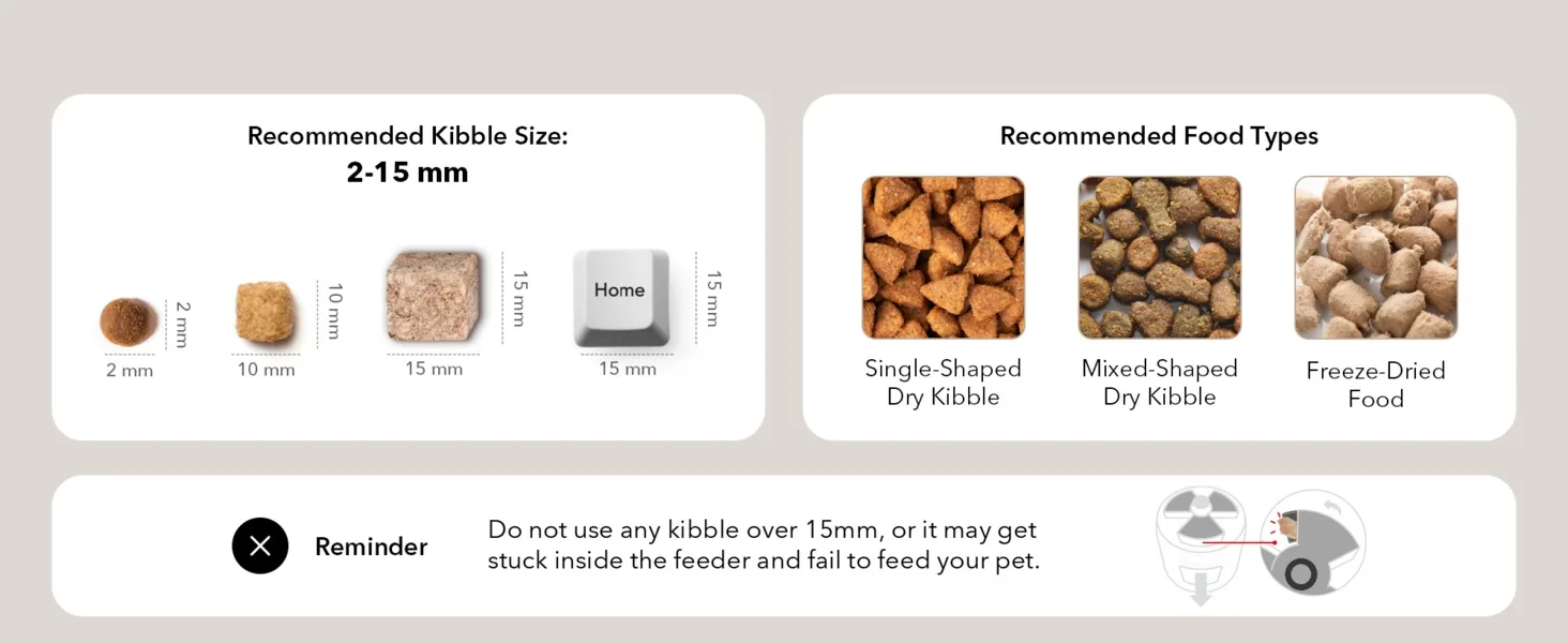 kibble