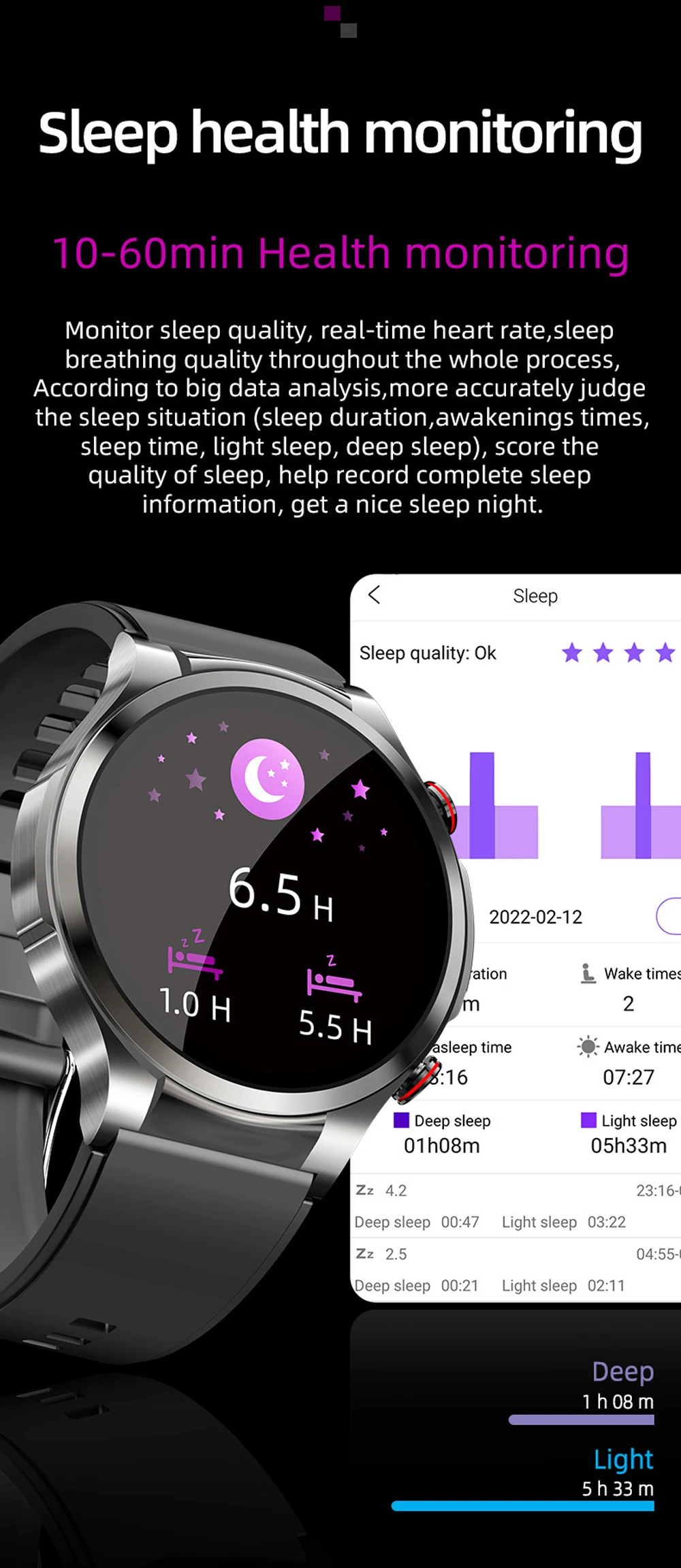ECG PPG Smart Watch Non-invasive Blood Glucose Monitoring  Heart Rate Blood Pressure Oxygen Health