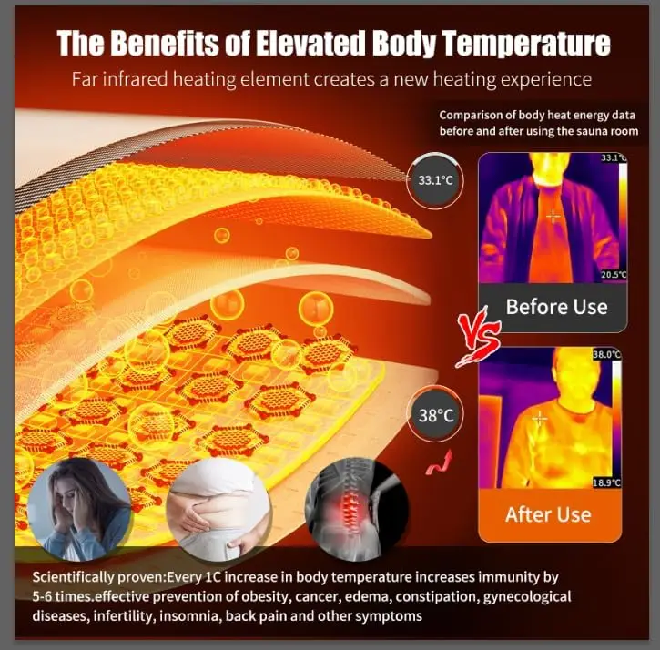 1-Person FAR Infrared Cedar Sauna 3