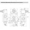 P40 Integral Reversing Valve, Directional Control Valve Diverter Speed Regulating Valve Hydraulic Reversing Valve 40L/min 3