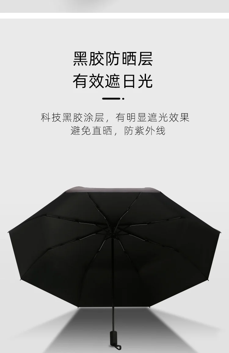 Description Picture 6 of itemBlack Cat Umbrella Men Fashion Creative Automatic Umbrella 3 Folding Sun Umbrella UV Protection Sombrinha