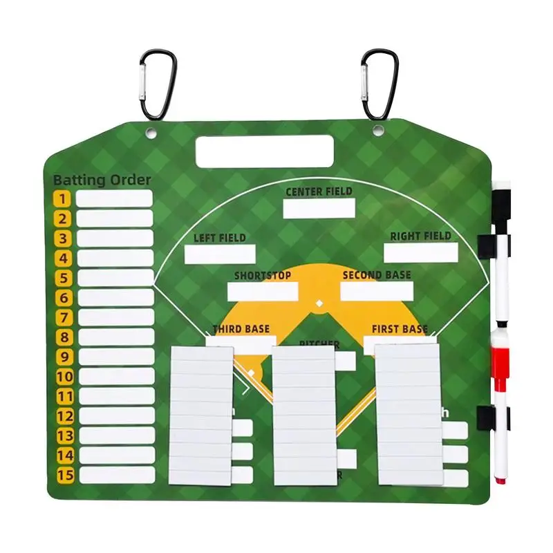 

Magnetic Baseball Clipboard Double-Sided Lineup Board For Baseball Display PlayersPositions Court White Board For Playground