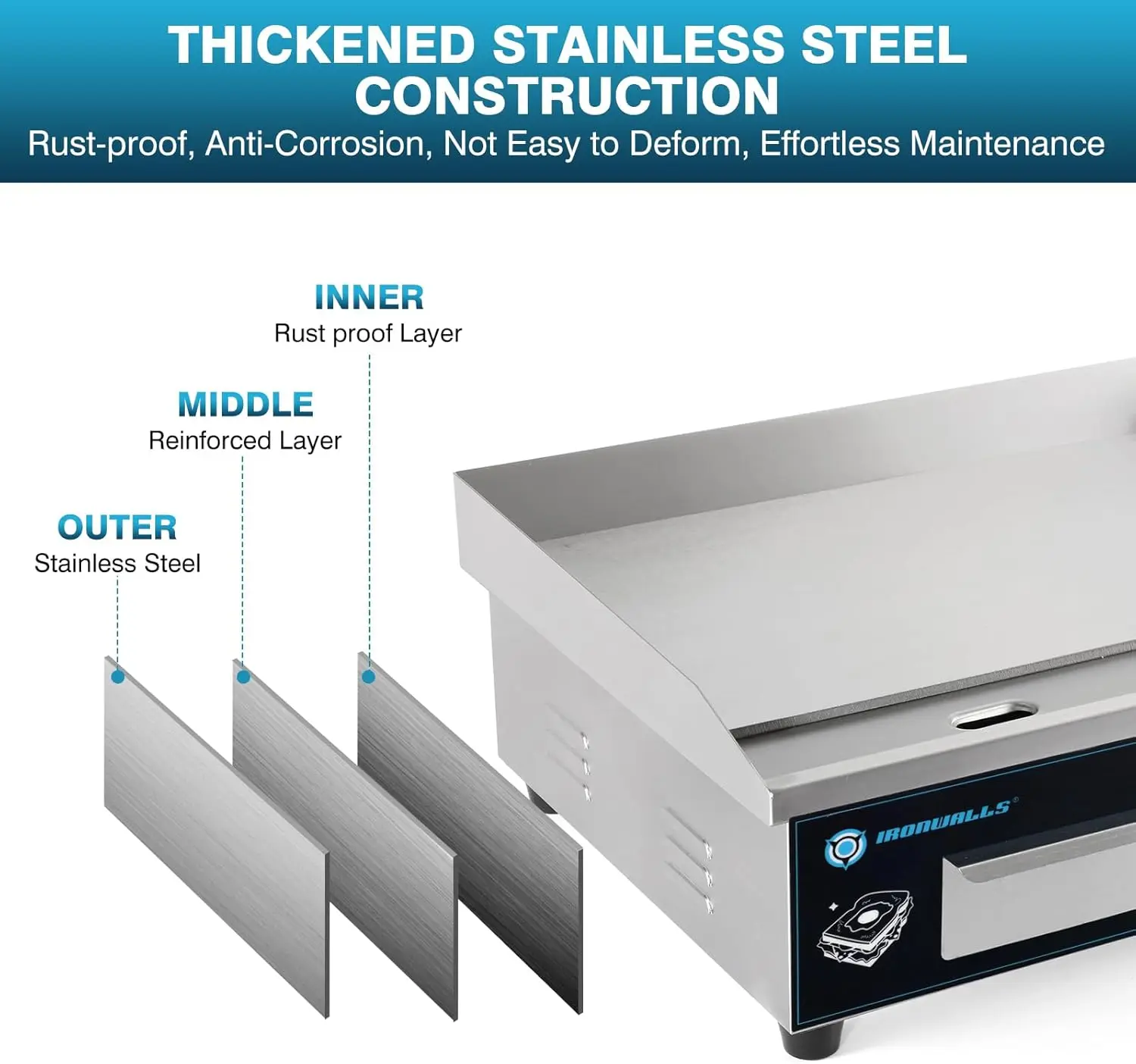 Electric 22”, 3000W Electric Flat Top Grill, Stainless Steel Countertop Electric Griddle Nonstick with 122~572℉Adjustable Temper 5
