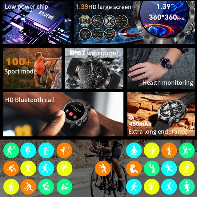 2023 New KR10 GPS Smart Watch Premium Multisport Watches Bluetooth Call Heart Rate Blood Pressure Smartwatch For Amazfit Falcon 2