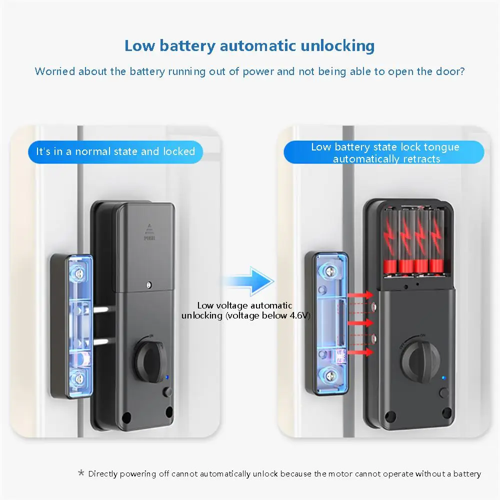 

Remote Control Automatic IC Card Motor Lock Invisible Keyless No Drill Hole Installation For Wooden Door