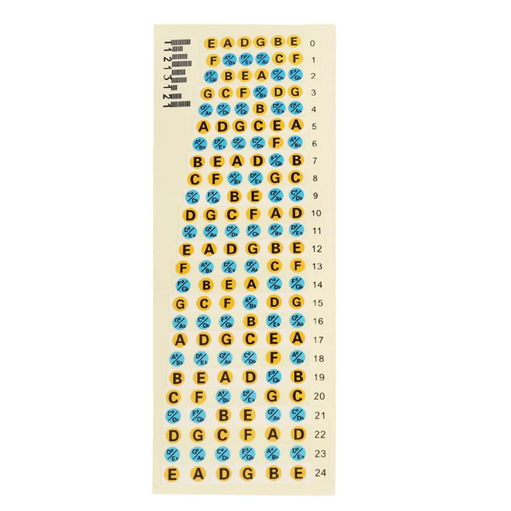 

1 Pack Guitar Fretboard Stickers Inlay Decals Note Labels Neck Decorative Fingerboard Accessories Slim For Electric Acoustic
