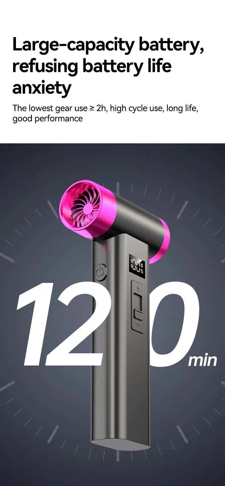 Description Picture 6 of itemPortable Wireless Hair Dryer Multifunctional Air Duster Travel USB Rechargeable 110000RPM High Speed Blow Dryer Only Cold Wind