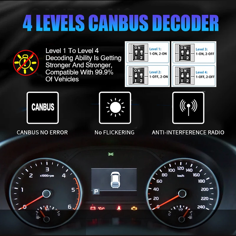 Carshark 4575 CSP D1S D3S Led Headlights Hid Canbus Xenon 1:1 Design D2S D4S D8S Car Lights D1R D2R D3R D4R D8R Auto Bulbs 6000K