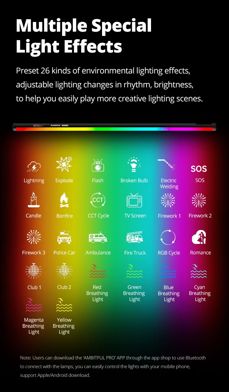 A2 plus 2500K-8500K RGB Tube Light Full Color LED Video Stick Light ,CRI 95+ TLC