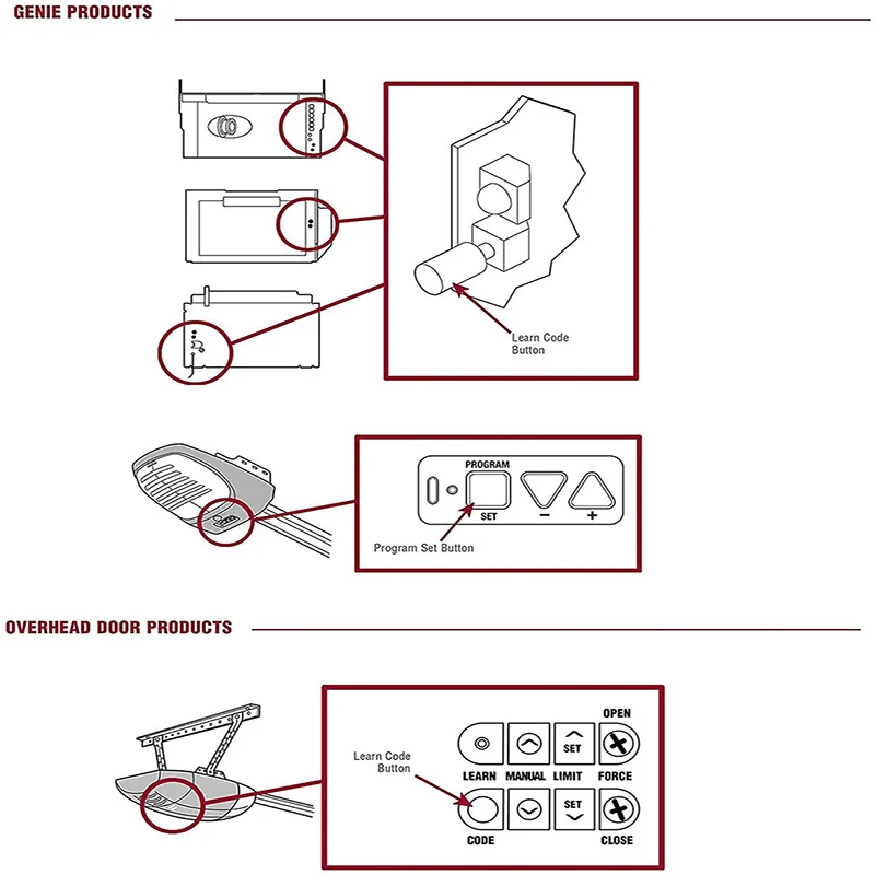 Genie G1T-BX Intellicode Remote Control Garage Door Opener 390MHz For Genie GIT-1 GIT-2 GIT-3 GITR-3 OVERHEADDOOR Gate Openers