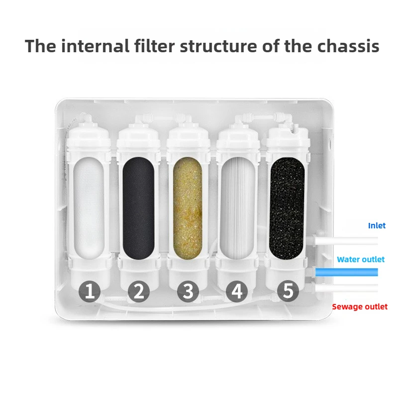 Universal filter element water purifier household direct drinking kitchen tap water undercounter five-stage ultrafiltration