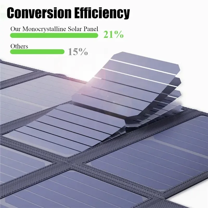 500W 1000W 1500W  2000W Solar Panel Portable Folding Bag Solar Charger 12V Outdo