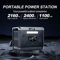 SOLARPLAY – centrale électrique Portable de Camping, générateur solaire 2400W 2160WH AC-Steckdosen, 12 Ports de sortie entièrement chargés en 1.5 heures 4