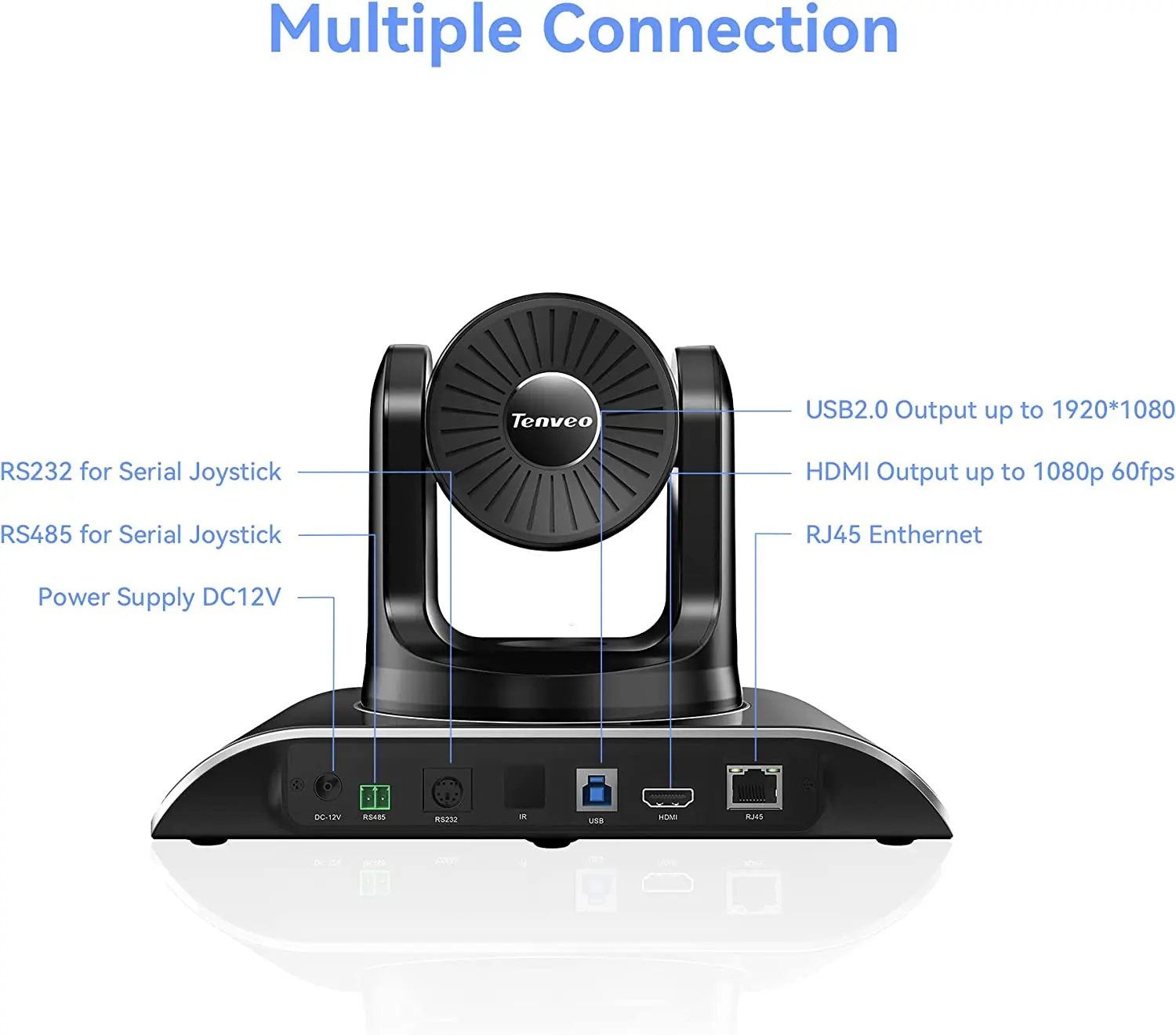 Tenveo Conference Room Camera System with Bluetooth