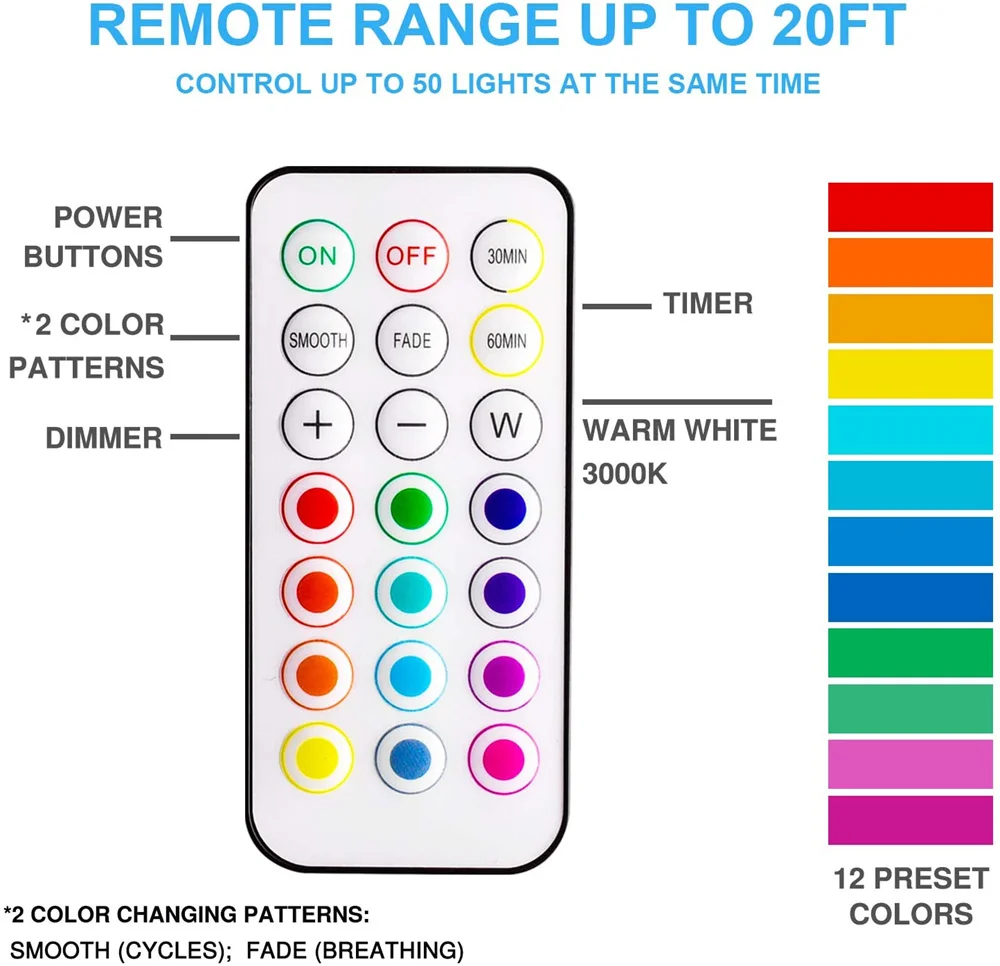 13Colors RGB LED Under Cabinet Light Puck Light Remote Control Dimmable Wireless for Kitchen Closet Wardrobe Lighting led night light,led cabinet light,under cabinet light,cabinet lights,led cabinet lights