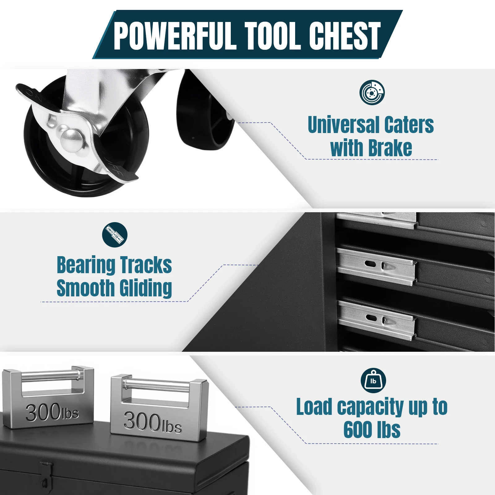 Metal Detachable Toolbox with Wheels for Mechanic Tool Storage