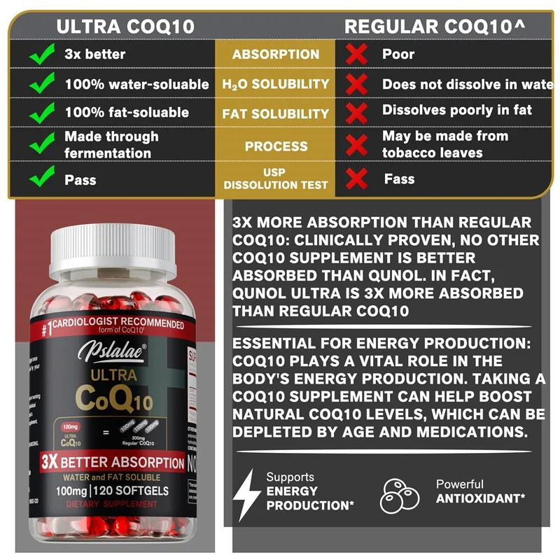 CoQ10 Capsules High Absorption Rate Promotes Cognitive Function Supports Heart Skin Brain and Dental Health Antioxidant
