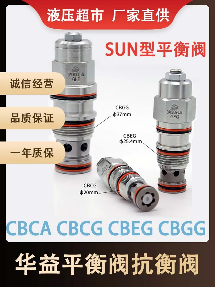 

Hydraulic Cartridge Balance Valve Replaces SUN Counterbalance Valve CBCA/CBEA/CBCG/CBEG/CBGG-LHN LJN