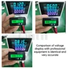 Green DC 12V 24V 36V 48V 60V 72V Lead Acid Battery Capacity Indicator LCD Percentage Display Lithium Battery Monitor Tester 3