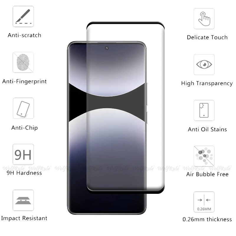 Premium 6-in-1 Full Curved 9H Glass Screen and Lens Protector