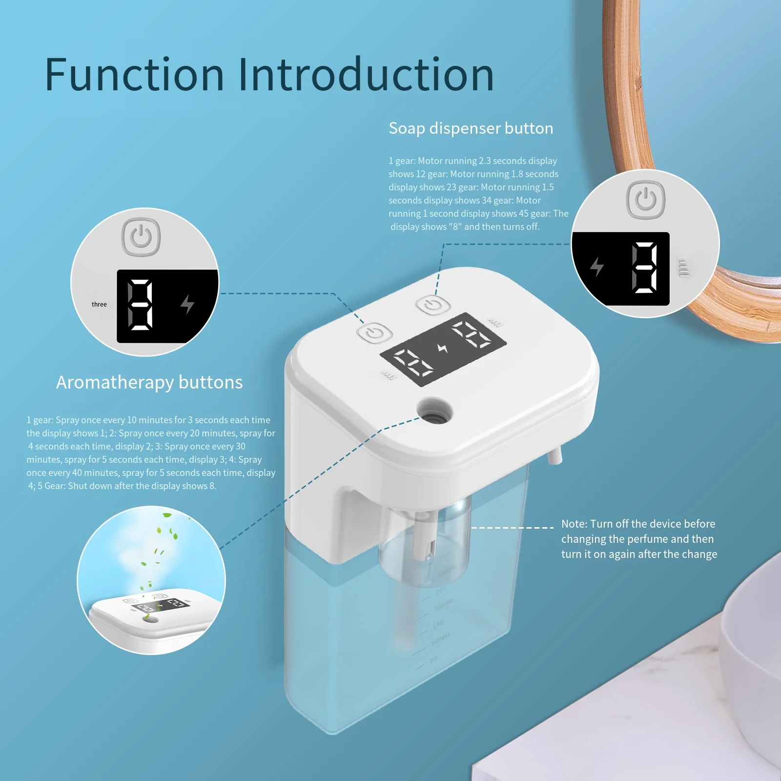 Automatic Foam Soap Dispenser with Aromatherapy 2-in-1 Infrared Induction Hand Sanitizer Fragrance Diffuser for Kitchen Bathroom